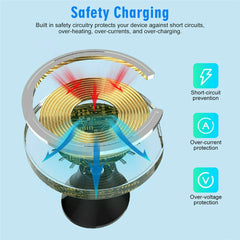 Trenzia™ |Magnetic Wireless Charging Car Phone Holder 15W – حامل هاتف سيارة بشحن لاسلكي مغناطيسي ١٥ واط